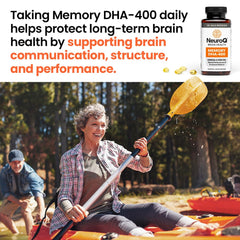LifeSeasons NeuroQ-400 brain health graphic illustrates potential long-term cognitive benefits.