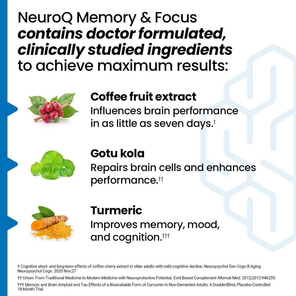  LifeSeasons NeuroQ packaging displays ingredients for memory support and value.
