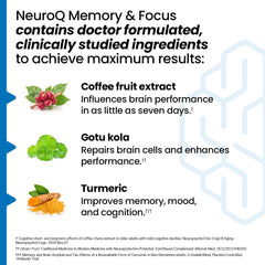  LifeSeasons NeuroQ packaging displays ingredients for memory support and value.