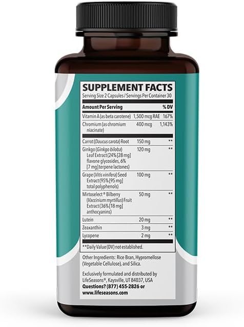 Dosing illustration for Visibili-T daily intake routine