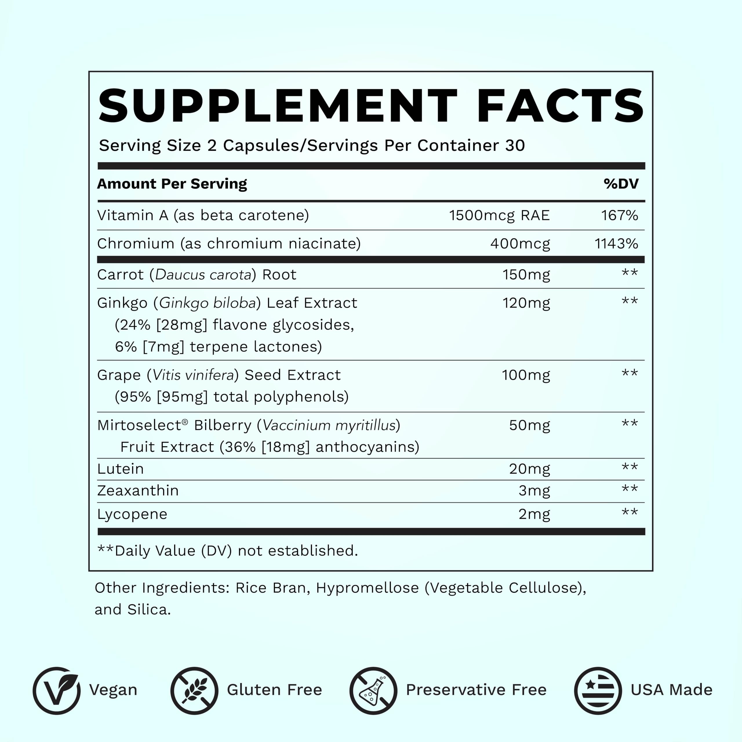 Lycopene and lutein components highlighted on the package for eye health insights.