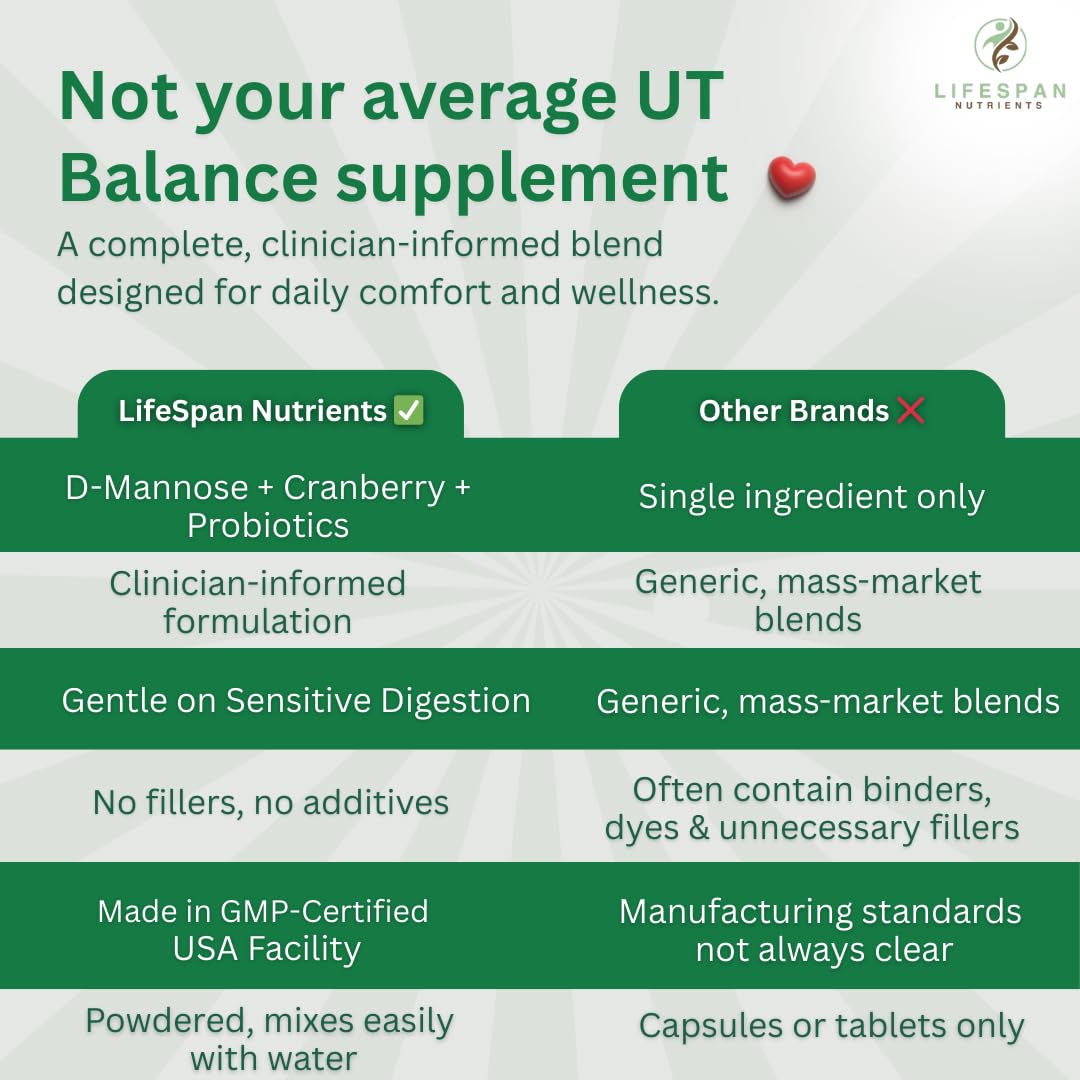 Active adult enjoying daily routine with LifeSpan powder.