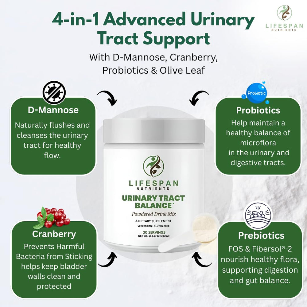 Cranberry extract bottle highlights cranberry benefits for bladder comfort.