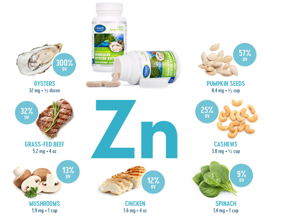 Closeup of Lifespan Energize Oyster Extract capsules showing powdery interior