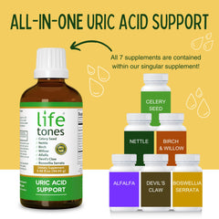 Life Tones Uric Acid Support droplet pour illustrating simple daily intake