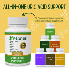 Life Tones Uric Acid Support ingredients scene with celery seed and botanicals