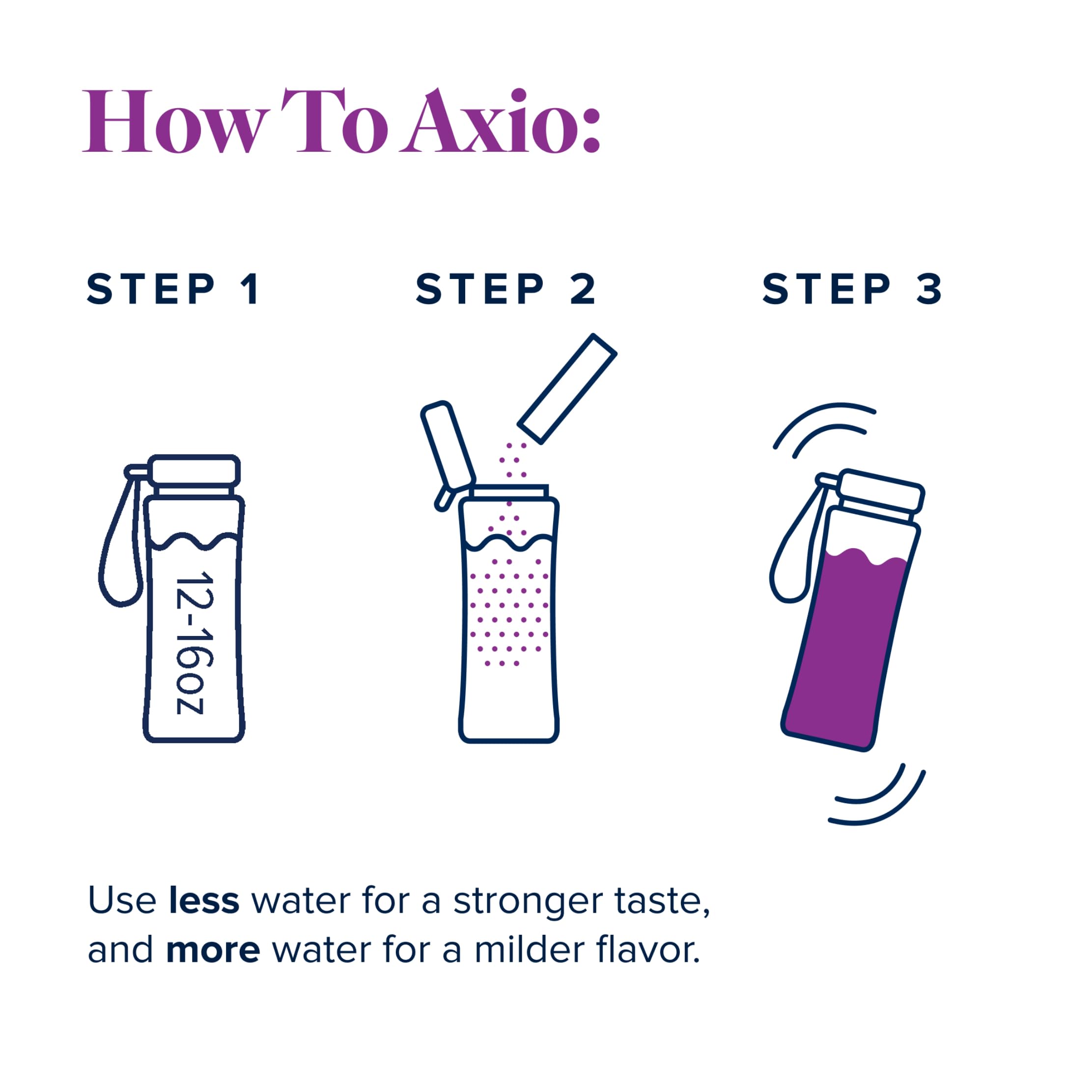 LifeVantage AXIO bottle on desk with fruit for study or work.