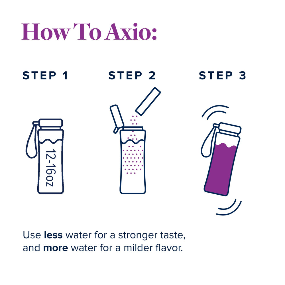 LifeVantage AXIO bottle on desk with fruit for study or work.
