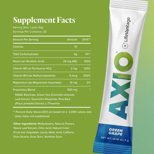 LifeVantage AXIO green grape powder in glass shows refreshing energy