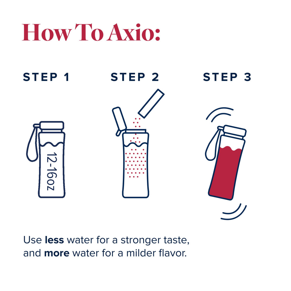 Measuring spoon with AXIO packets for easy serving