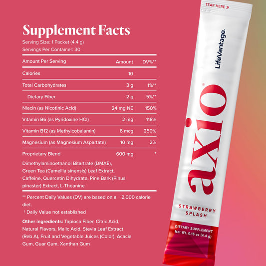 LifeVantage AXIO packet dissolving in water for quick refresh.