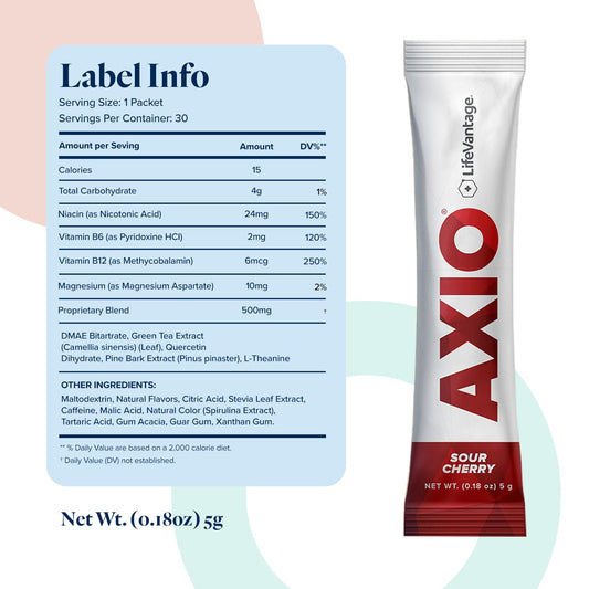 AXIO powder being poured into water for clean energy and smooth mixing.