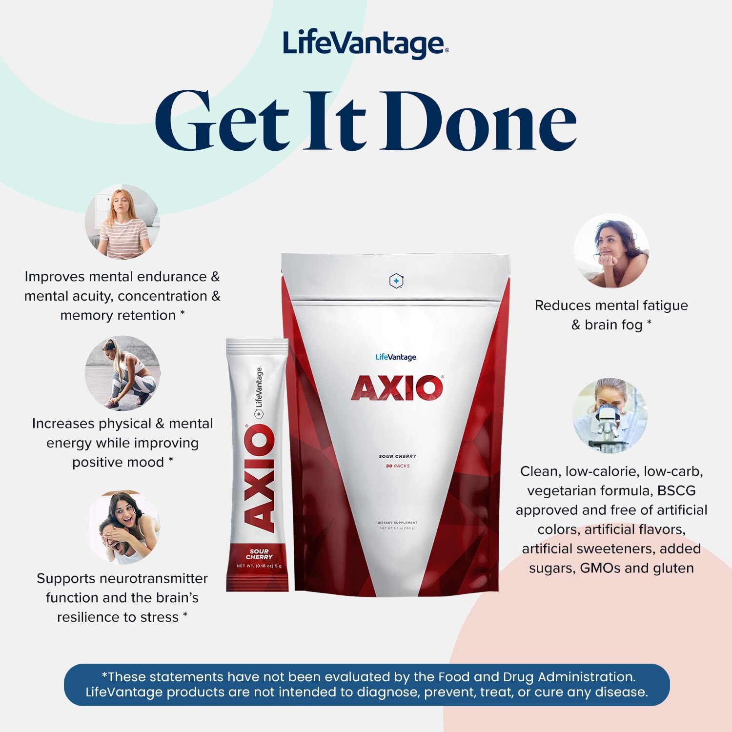 LifeVantage AXIO Sour Cherry flavor enhancing mood and energy.