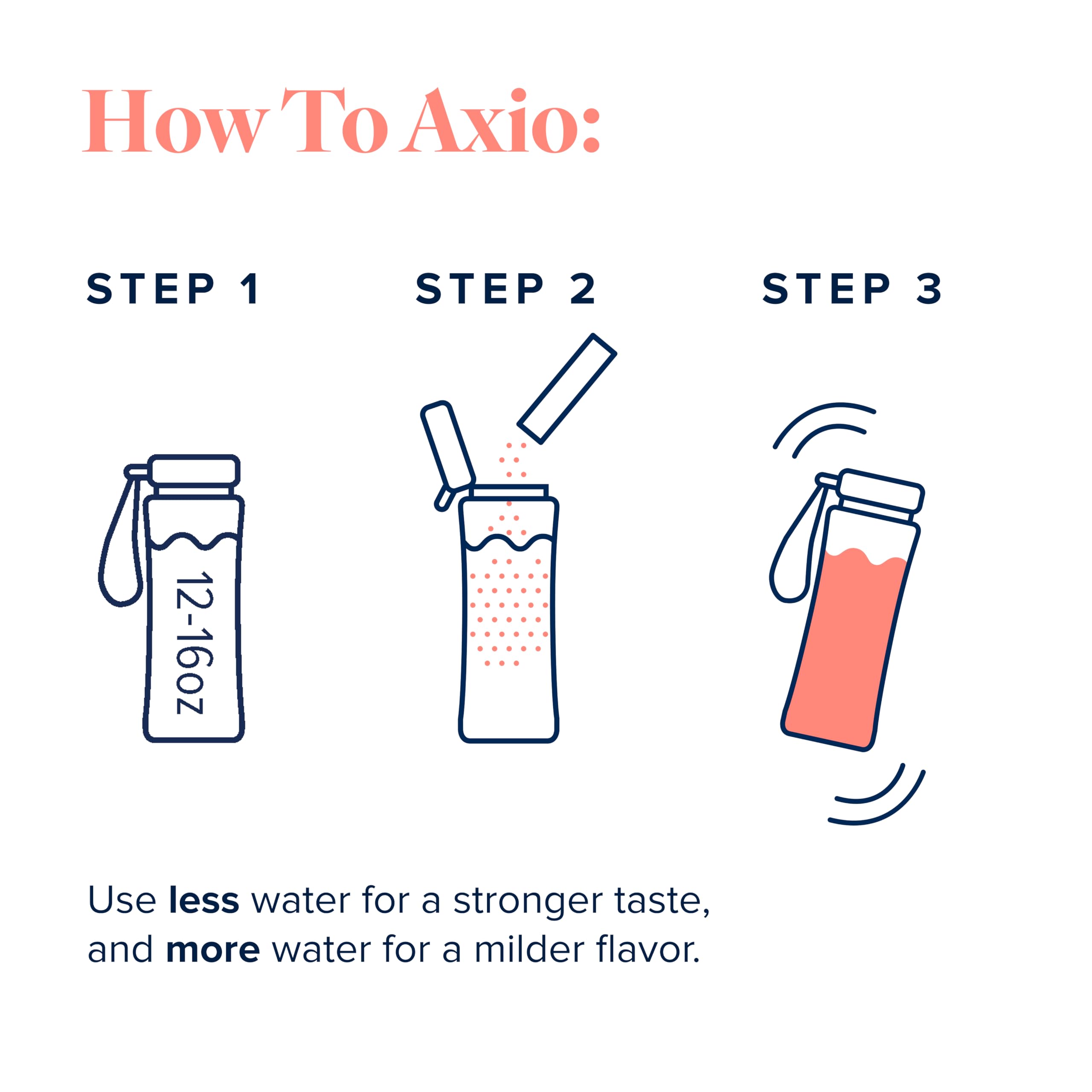 LifeVantage AXIO sugar-free energy without jitters