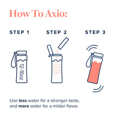 LifeVantage AXIO sugar-free energy without jitters