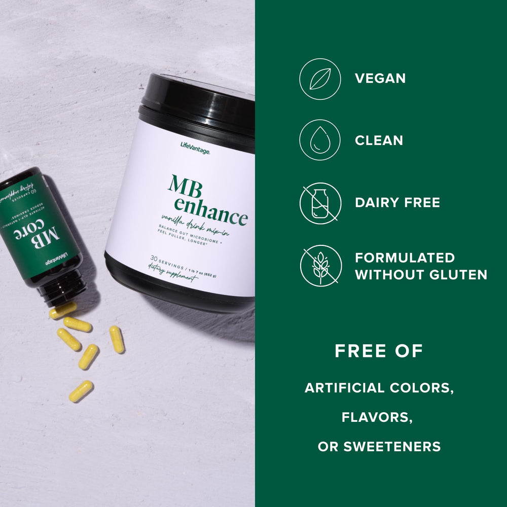 LifeVantage MindBody GLP-1 System capsules close-up highlighting easy daily intake.
