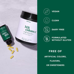 LifeVantage MindBody GLP-1 System capsules close-up highlighting easy daily intake.