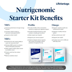LifeVantage ProBio & Omega packaging in a travel-friendly setup.