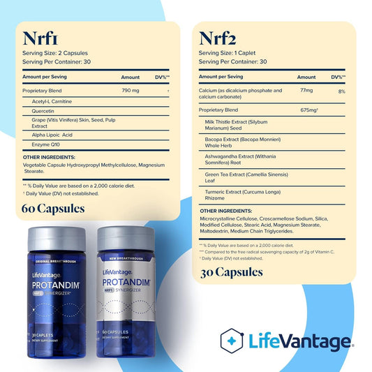 LifeVantage Protandim label closeup highlighting vegan, gluten-free ingredients