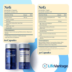 LifeVantage Protandim label closeup highlighting vegan, gluten-free ingredients