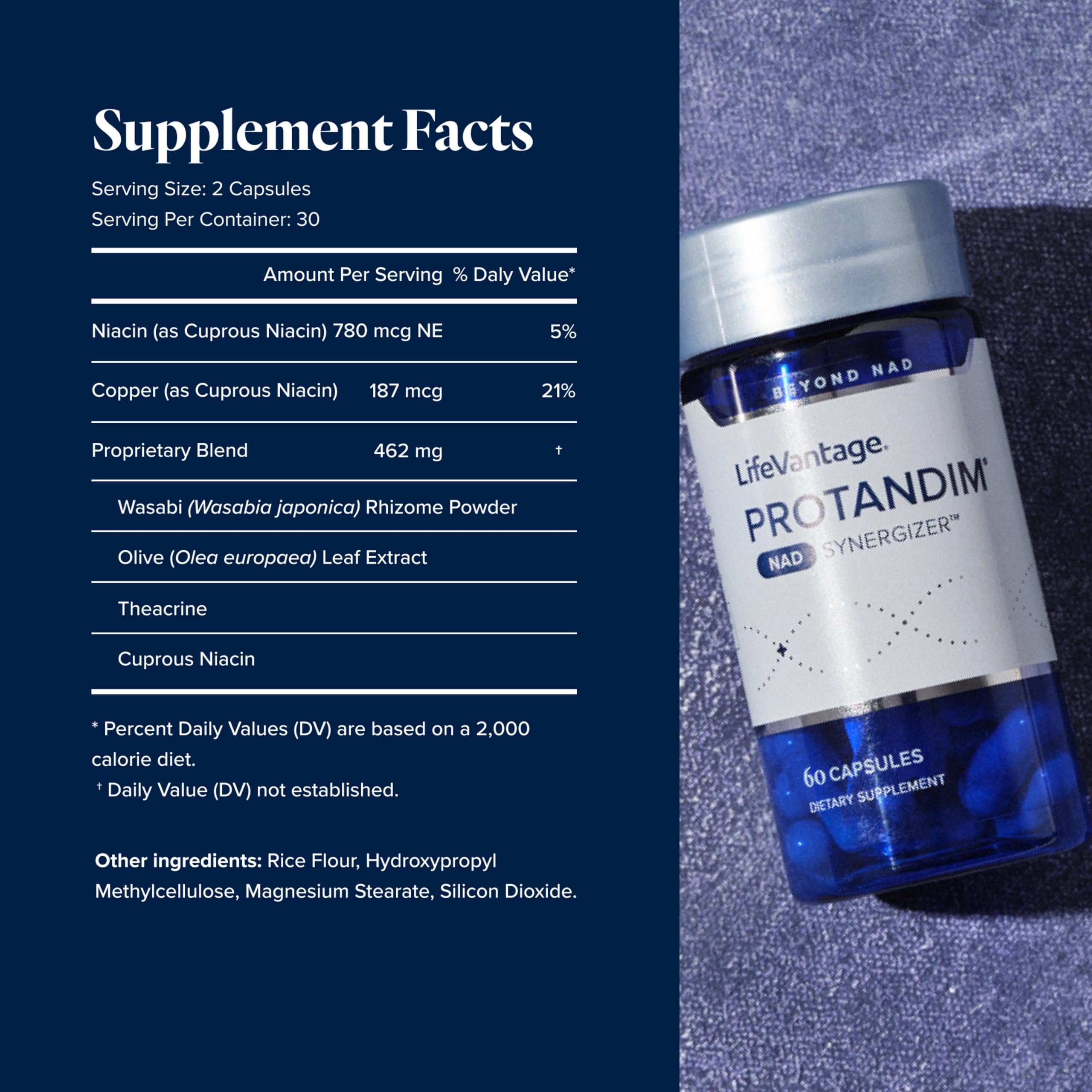 Closeup of LifeVantage Protandim NAD Synergizer capsules for mood and energy support.