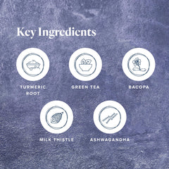 LifeVantage Protandim Nrf2 Synergizer 5 herb blend close-up highlights turmeric and ashwagandha