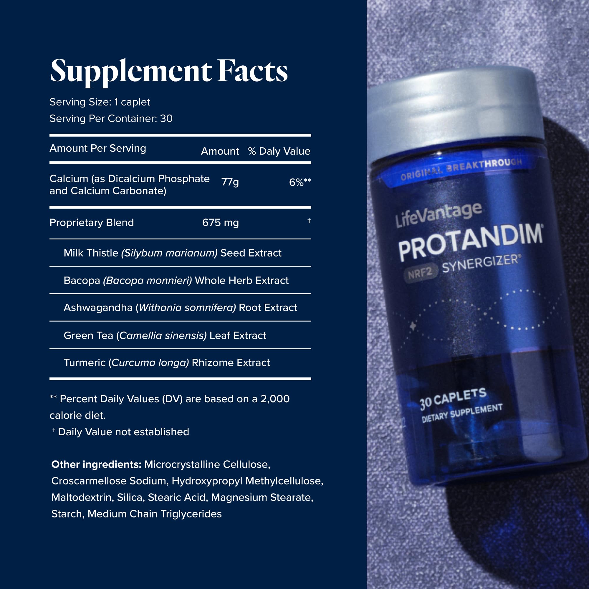 LifeVantage Protandim Nrf2 Synergizer capsules close-up for antioxidant support