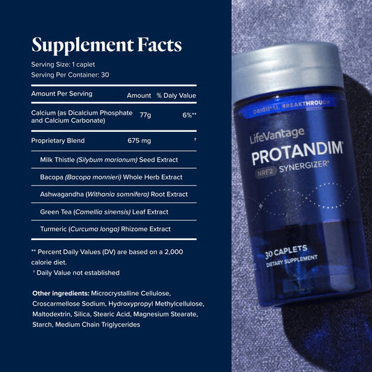 LifeVantage Protandim Nrf2 Synergizer capsules close-up for antioxidant support