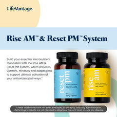 Rise AM tablets dispensed for easy morning dosage.