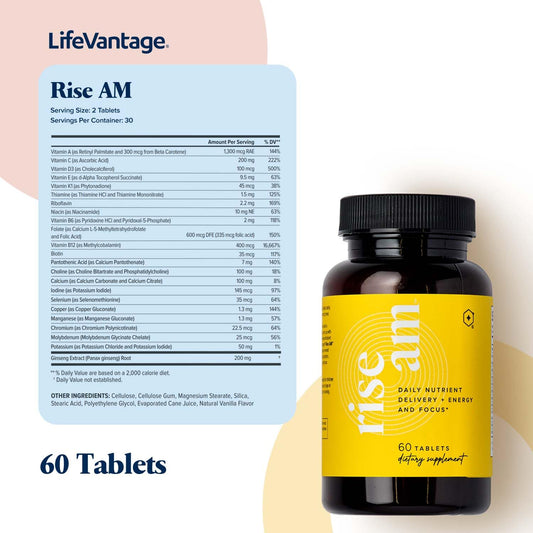 LifeVantage Rise AM demonstrates Timewise Nutrient Delivery for steady nourishment.