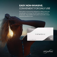 LifeWave IceWave patches applied on back to illustrate versatile placement.