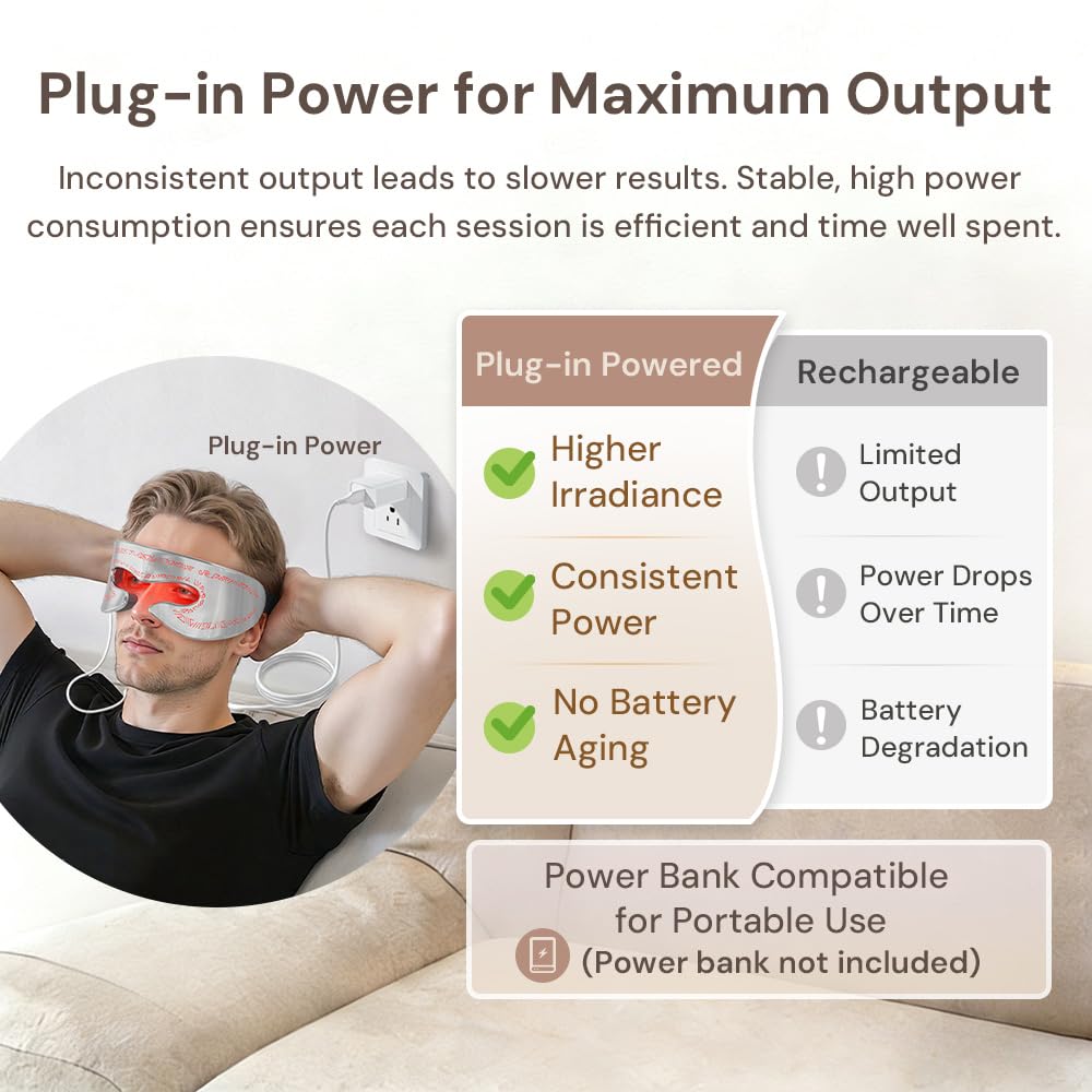 LifeZoom red light eye mask compact case keeps accessories organized for travel.