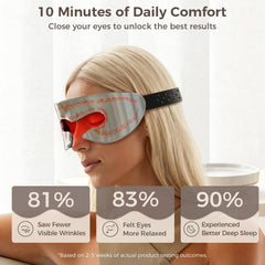 LifeZoom red light eye mask LED closeup reveals powerful diodes.
