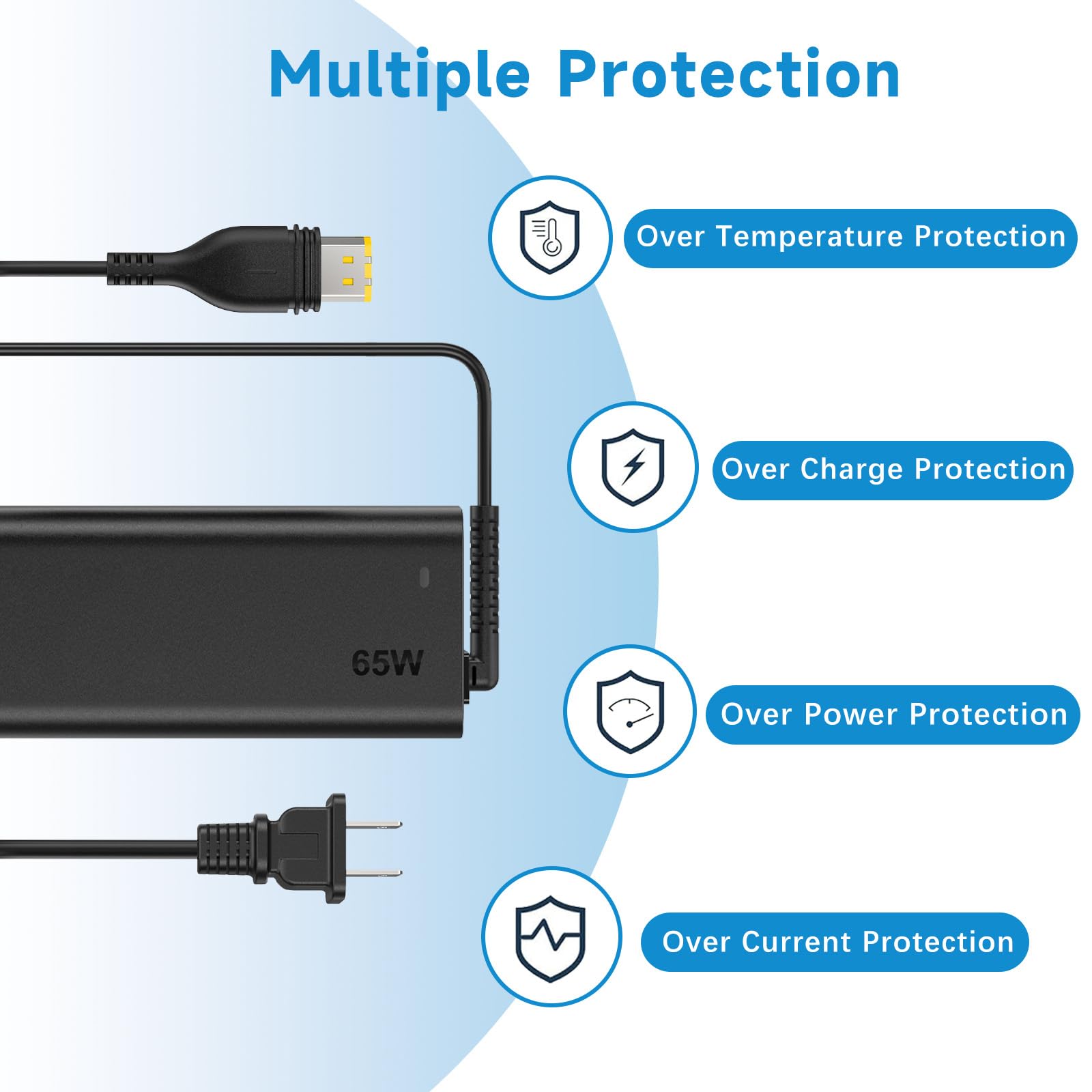 LIFKAHY 65W charger cable assembly with 24V output connector