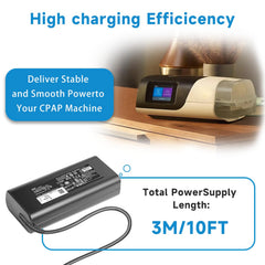 LIFKAHY AirMini compatibility image showing versatile CPAP power option