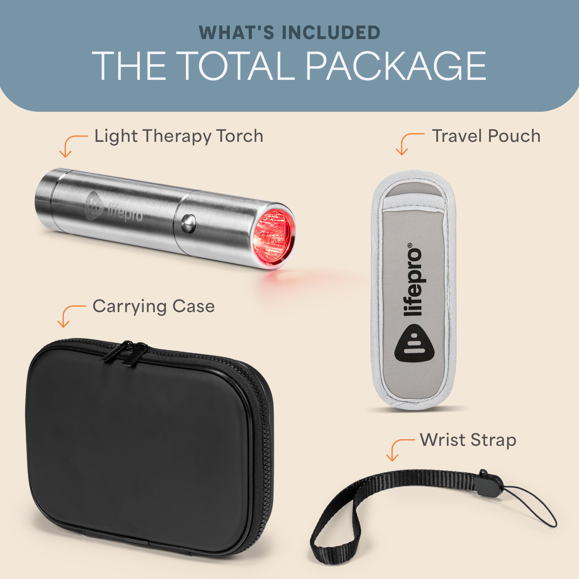 LifePro LumiCure compact device that fits into daily routines.