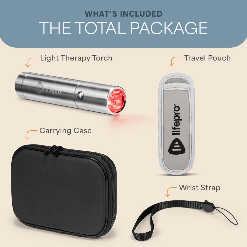 LifePro LumiCure compact device that fits into daily routines.