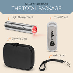 LifePro LumiCure compact device that fits into daily routines.