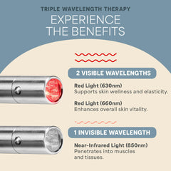 LifePro LumiCure zippered case keeps your red light therapy gear organized.