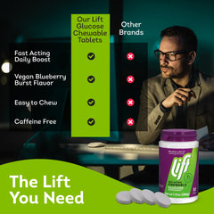 Lift Glucose blue label packaging on the jar for easy identification.