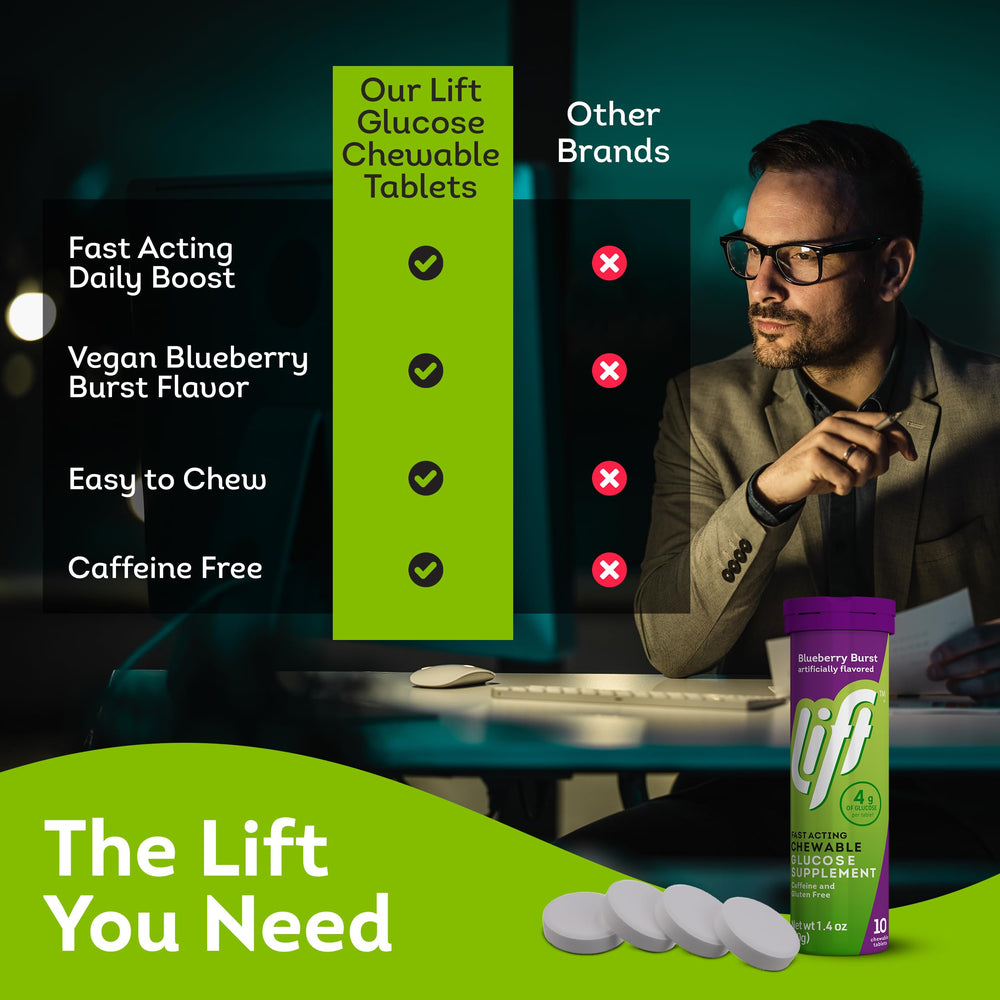 Lift Glucose blueberry tubes on a desk setup for quick fueling.