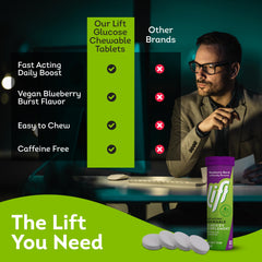 Lift Glucose blueberry tubes on a desk setup for quick fueling.