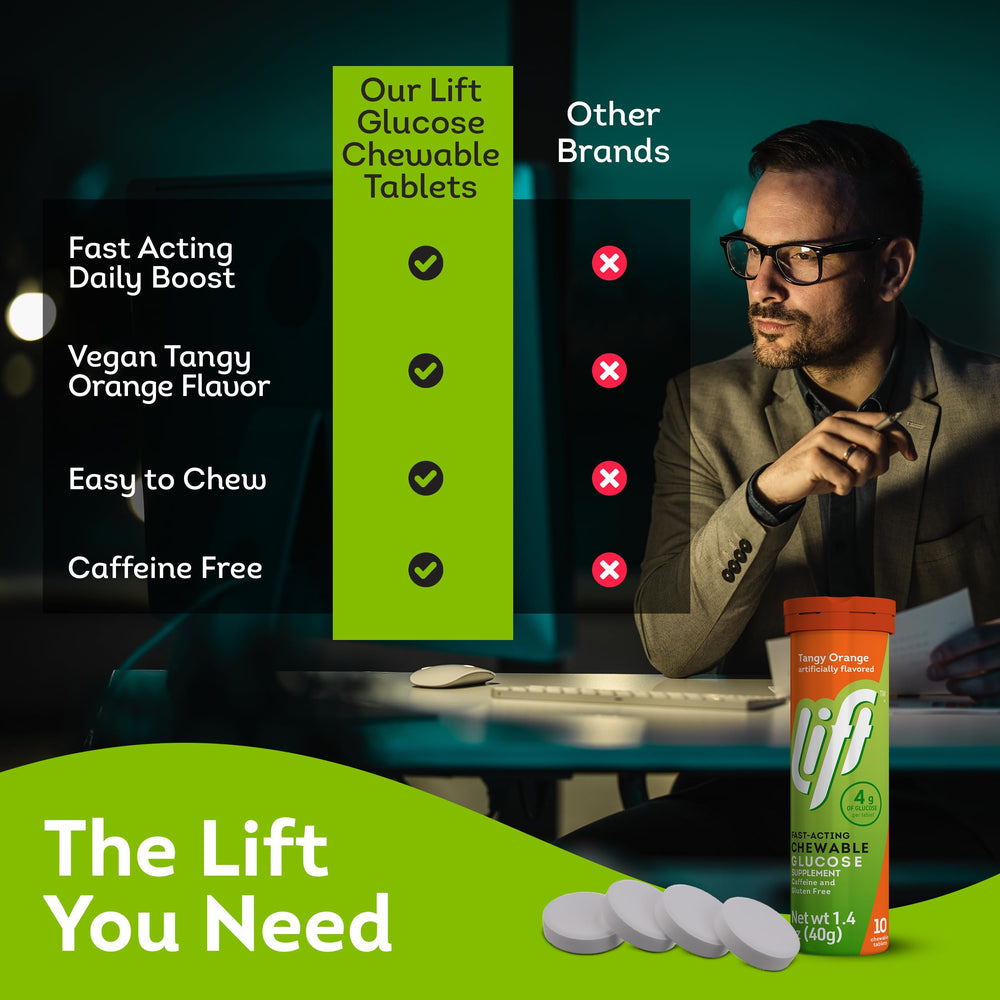 Lift Glucose orange tablets shown as a preworkout energy boost.