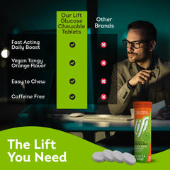 Lift Glucose orange tablets shown as a preworkout energy boost.