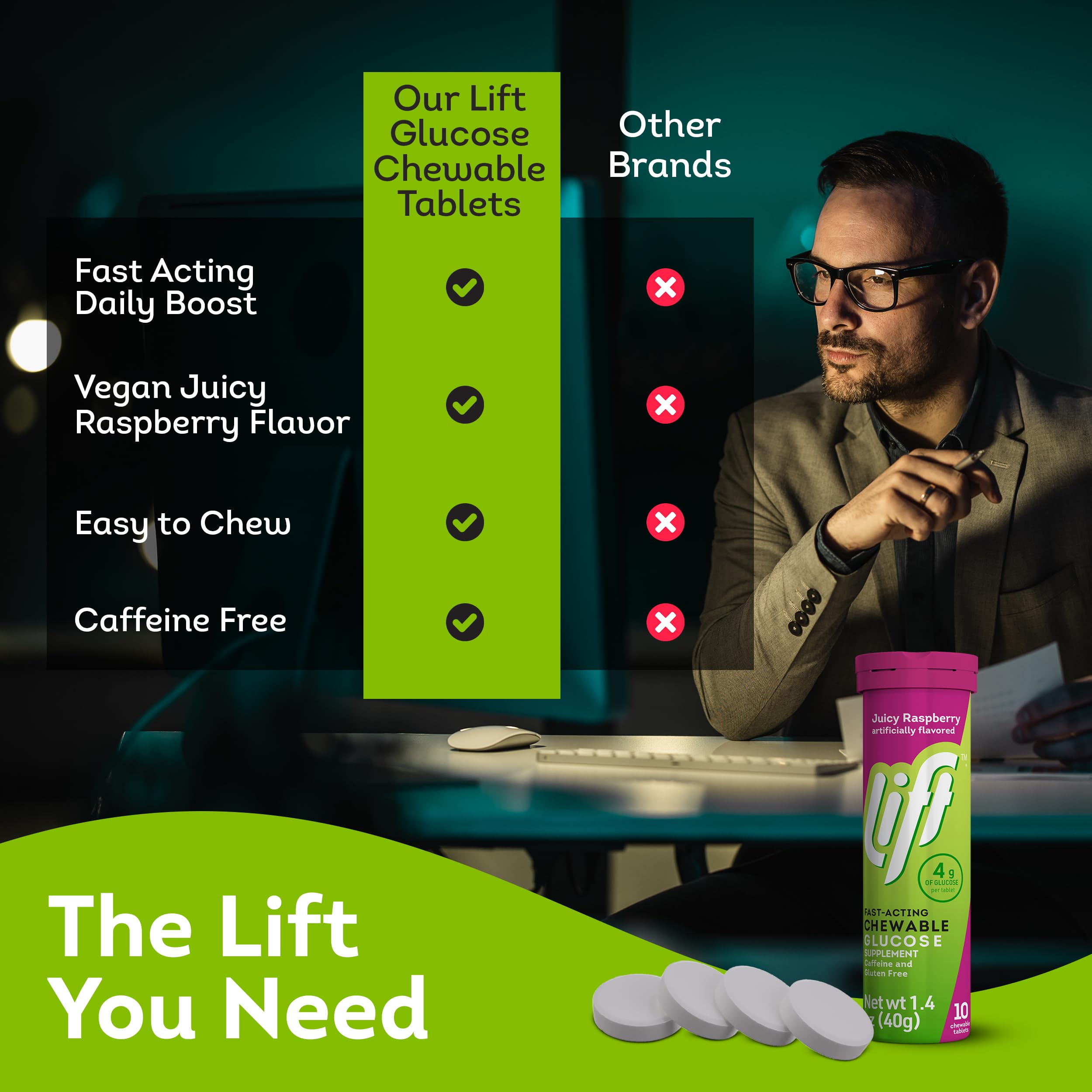 Lift Glucose with sports gear for pre/post workout energy