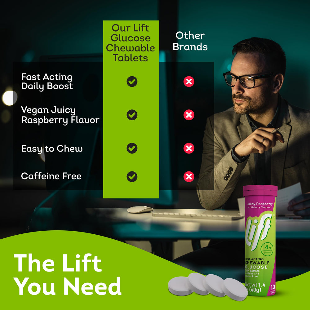 Lift Glucose with sports gear for pre/post workout energy