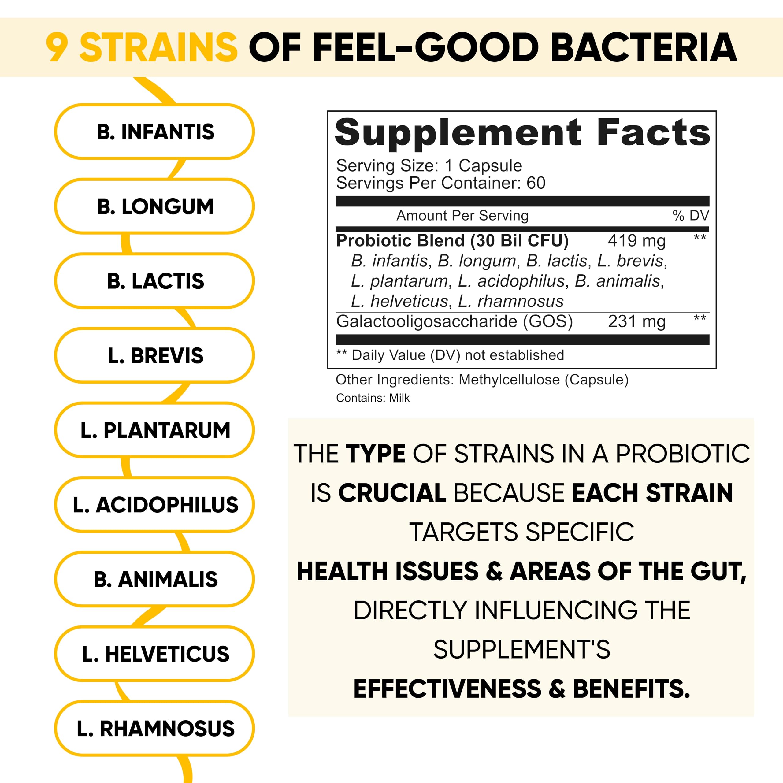 Lifted Naturals label close-up—clear ingredients and non-GMO promise.