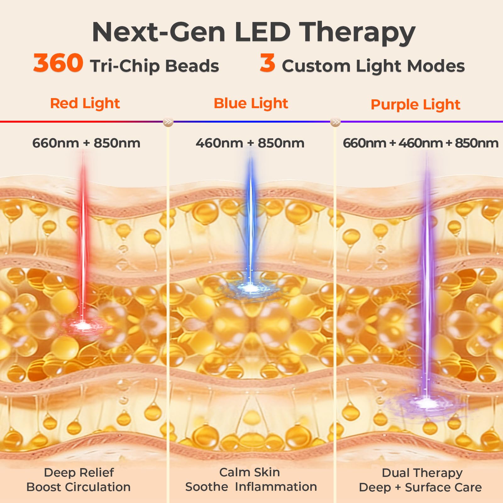 LIGHTIUM red blue therapy pad knees demonstrates compact relief for joints at home.