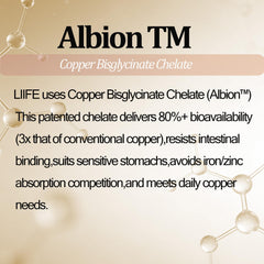 Illustration highlighting enhanced absorption of LIIFE Albion Chelated Copper