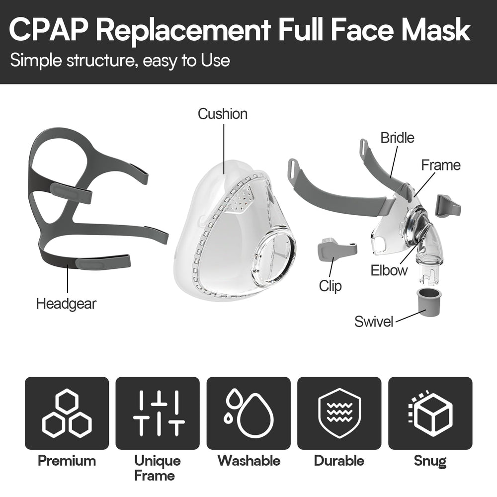 likjhbn CPAP elbow with quick-connect for hassle-free setup
